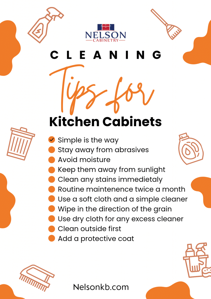 How To Keep Moisture Out Of Kitchen Cabinets