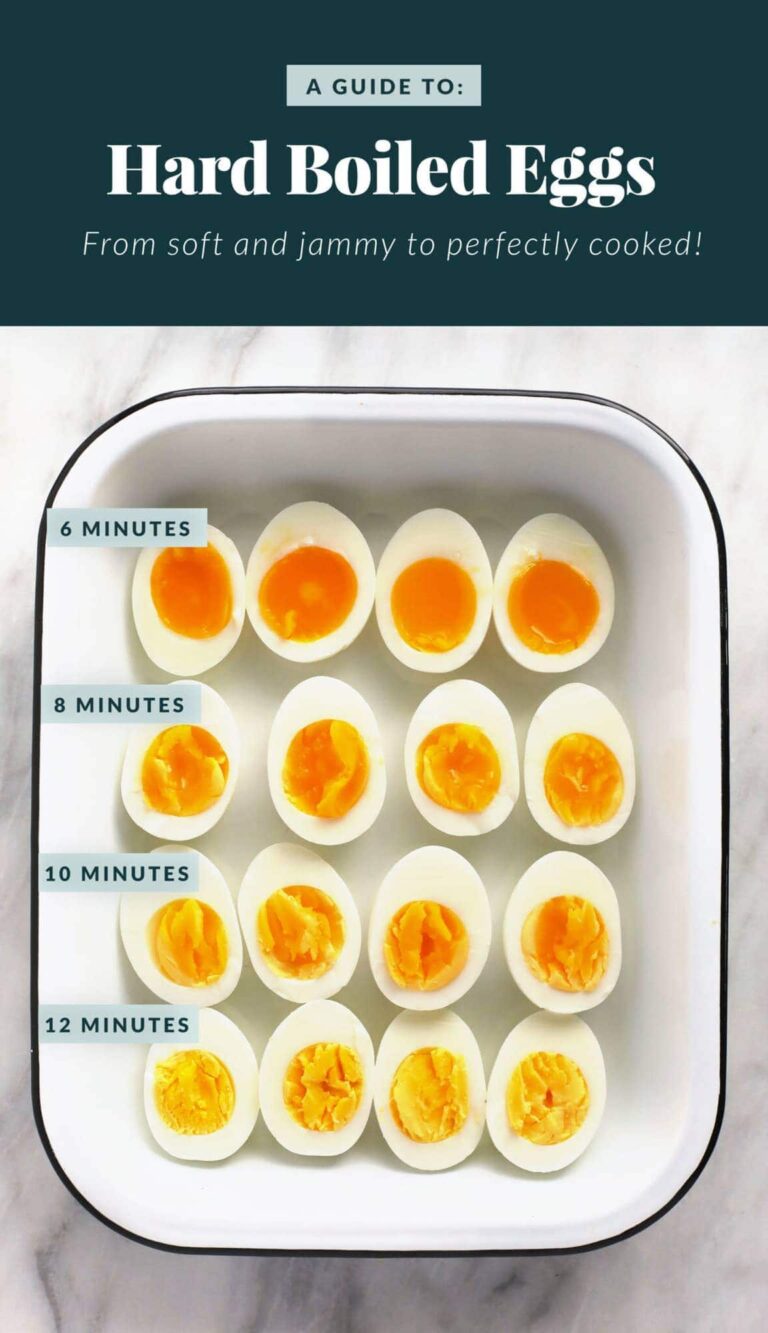 How To Boil Eggs Perfectly